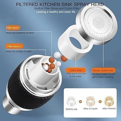 3-Mode Kitchen Sink Faucet Nozzle | Adjustable Water Flow Tap Head Attachment